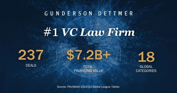 PitchBook Global League Tables Confirm Gunderson Dettmer as the #1 VC Law Firm in Q3 2023