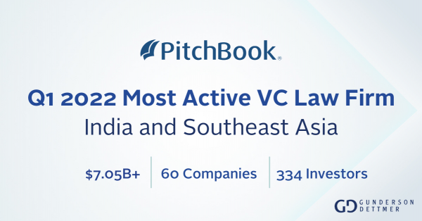 Gunderson Dettmer Recognized by PitchBook as Most Active VC Law Firm in ...