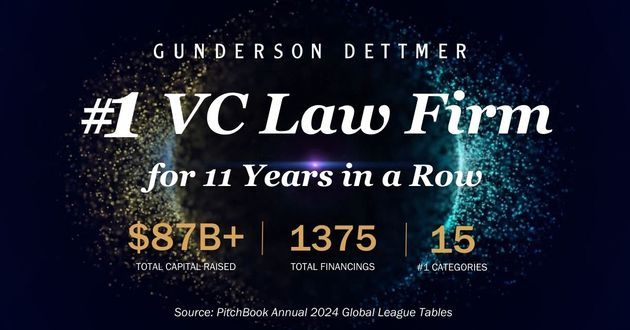 PitchBook 2024 Annual Global League Tables Confirms Gunderson Dettmer as #1 VC Law Firm Globally 